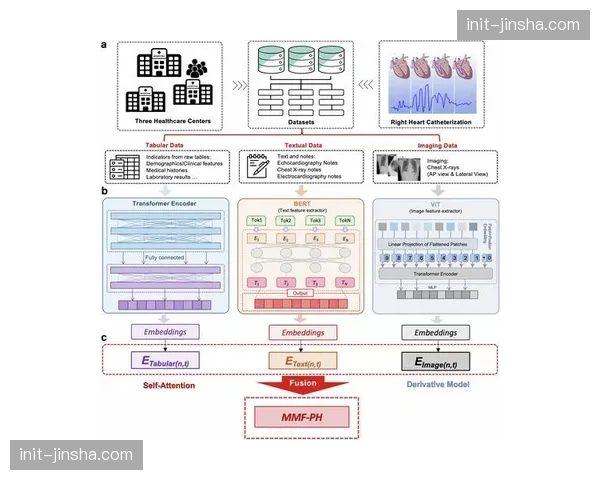 多模态内容理解技术助力深度分析 自动提取精彩瞬间与战术片段