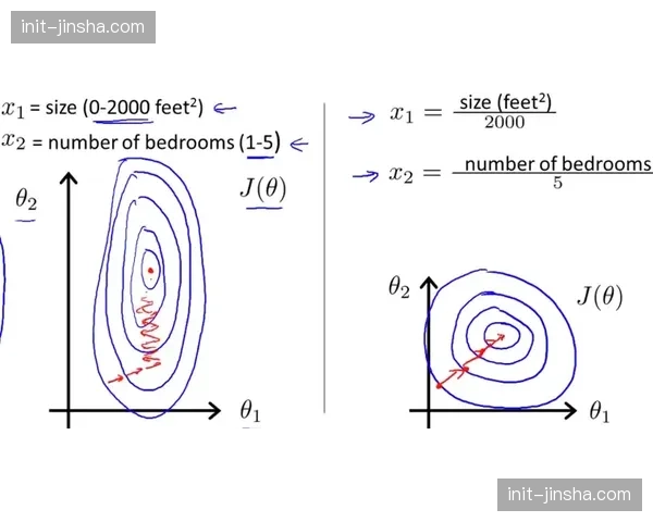 浙江德比半场战罢,双方合计跑动距离已超上赛季均值 浙江德比半场战罢,双方合计跑动距离已超上赛季均值