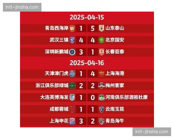 【2026年4月中超联赛·非赛事·背景中超俱乐部财务观察：多家俱乐部2025年财报显示营收增长，亏损面收窄